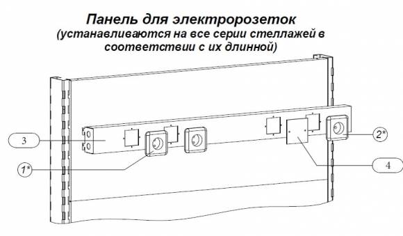 Панель для розеток 1250 МХМ Купец 301413.001-03 Панель для розеток 1250 МХМ Купец 301413.001-03