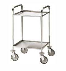 Тележка сервировочная ОЛДАК нерж. 2 полки 500х450х30мм ТО 30