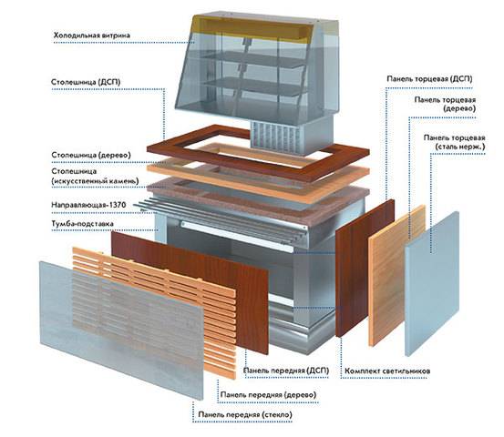 Столешница Atesy (Регата02) для ХВ 1400х900 правая (дерево)