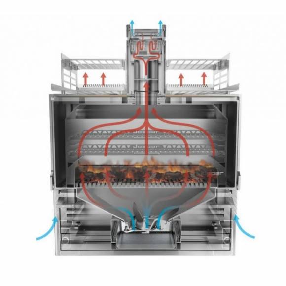 Гриль-печь Josper HJX-PRO-M120-WTD NC Гриль-печь Josper HJX-PRO-M120-WTD NC