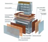 Столешница Atesy (Регата02) для КС 1400х900 правая (дерево)