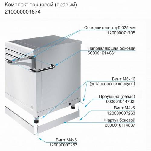 Комплект торцевой для линии раздачи "HOT-LINE" (правый)