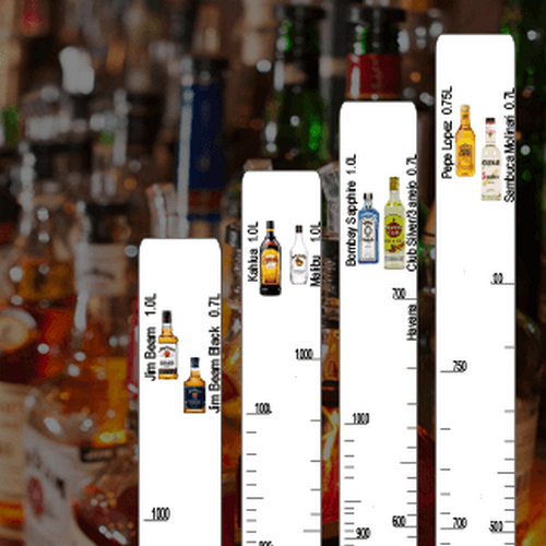 Линейка барная