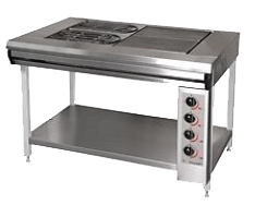 Плиты  электрические комбинированные Проммаш (Россия)